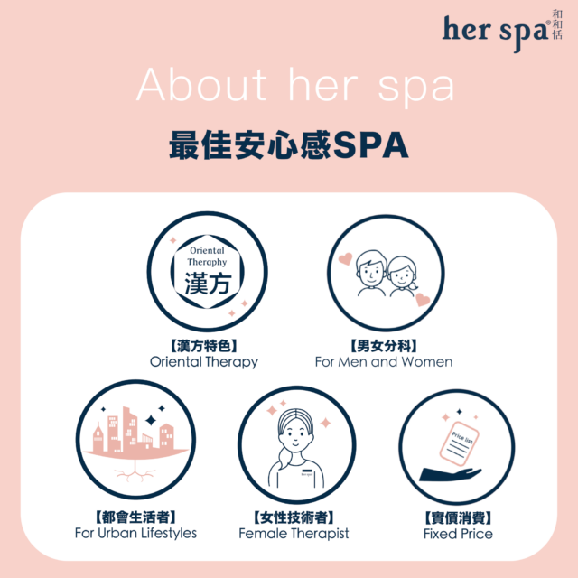 不推銷按摩 不推銷Spa 五顆星評價按摩不強迫推銷美容店家 不用包課程按摩