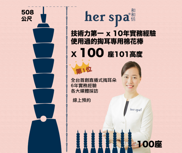 台北專業掏耳師 專業掏耳師推薦 掏耳睡眠SPA 資深掏耳師推薦 高雄采耳師推薦